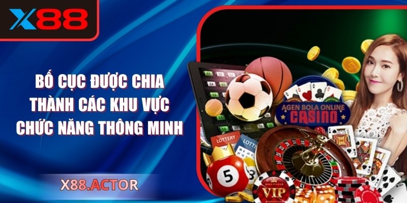 Bố cục được chia thành các khu vực chức năng thông minh