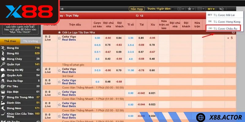 Áp dụng cách chuyển odds châu Âu sang châu Á cơ bản